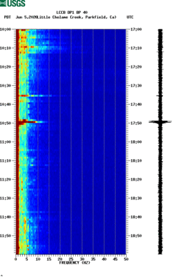 spectrogram thumbnail