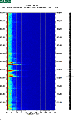 spectrogram thumbnail