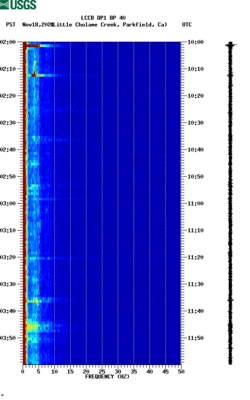 spectrogram thumbnail