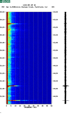 spectrogram thumbnail
