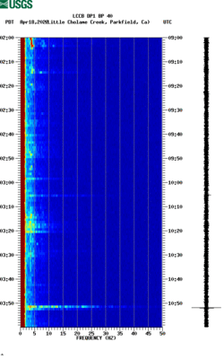 spectrogram thumbnail