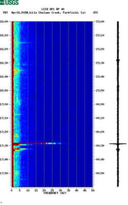 spectrogram thumbnail