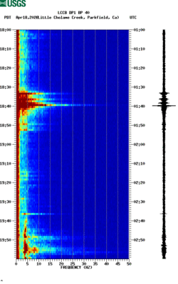 spectrogram thumbnail