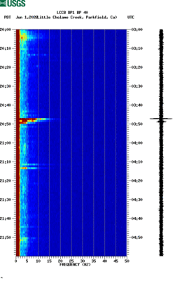 spectrogram thumbnail