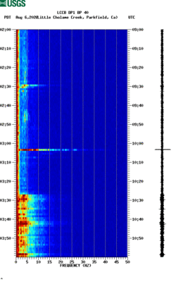 spectrogram thumbnail