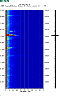 spectrogram thumbnail