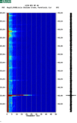 spectrogram thumbnail