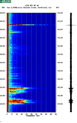 spectrogram thumbnail