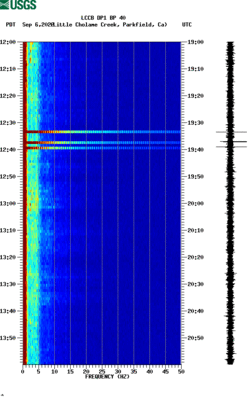 spectrogram thumbnail