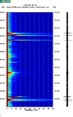 spectrogram thumbnail