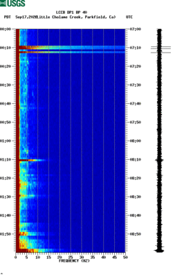 spectrogram thumbnail