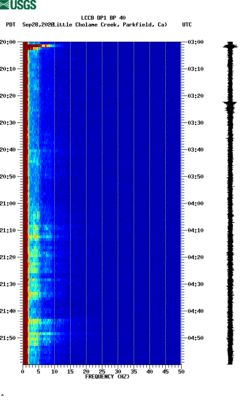 spectrogram thumbnail