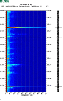 spectrogram thumbnail