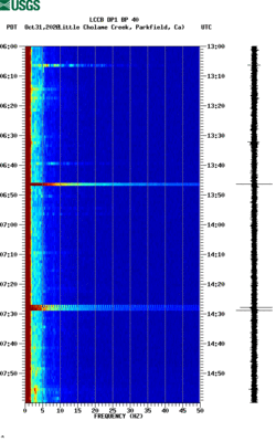 spectrogram thumbnail