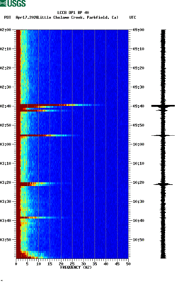 spectrogram thumbnail