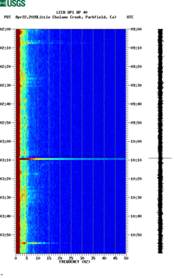 spectrogram thumbnail