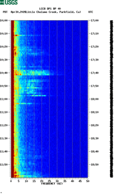 spectrogram thumbnail