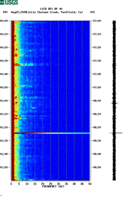 spectrogram thumbnail