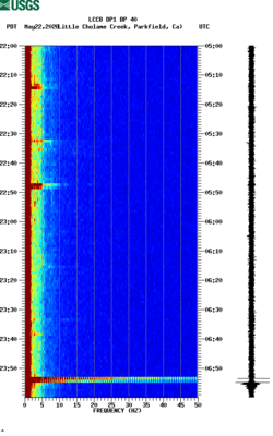 spectrogram thumbnail