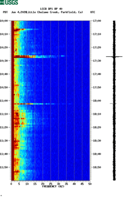 spectrogram thumbnail