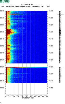 spectrogram thumbnail