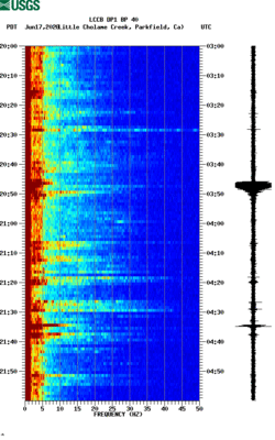 spectrogram thumbnail