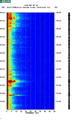 spectrogram thumbnail