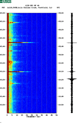 spectrogram thumbnail