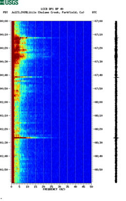 spectrogram thumbnail