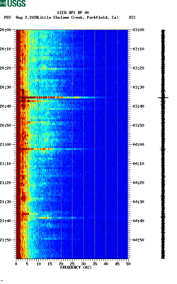 spectrogram thumbnail