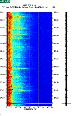 spectrogram thumbnail