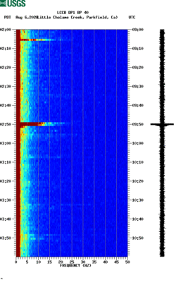 spectrogram thumbnail