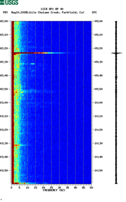 spectrogram thumbnail