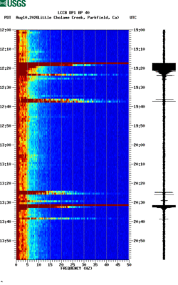 spectrogram thumbnail