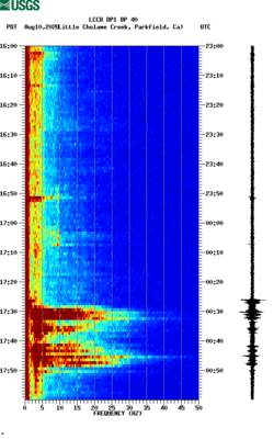 spectrogram thumbnail