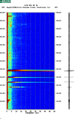 spectrogram thumbnail