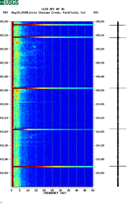 spectrogram thumbnail