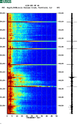 spectrogram thumbnail