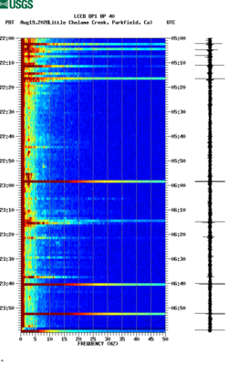 spectrogram thumbnail