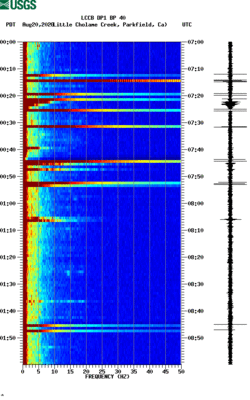 spectrogram thumbnail