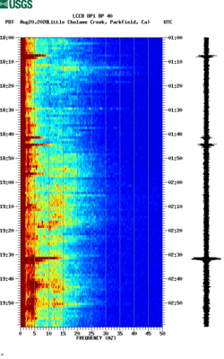 spectrogram thumbnail