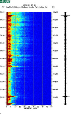 spectrogram thumbnail