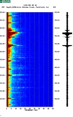 spectrogram thumbnail