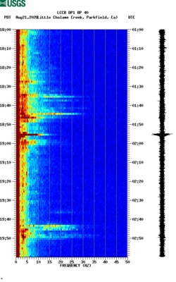 spectrogram thumbnail