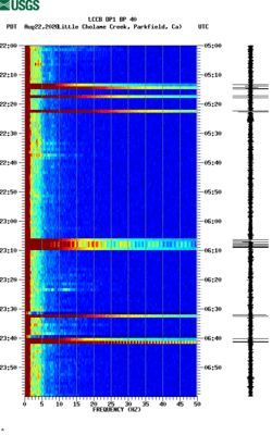 spectrogram thumbnail