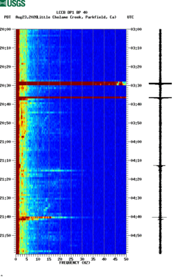 spectrogram thumbnail