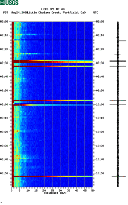 spectrogram thumbnail