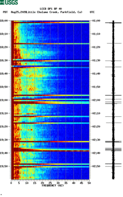 spectrogram thumbnail