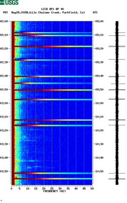 spectrogram thumbnail