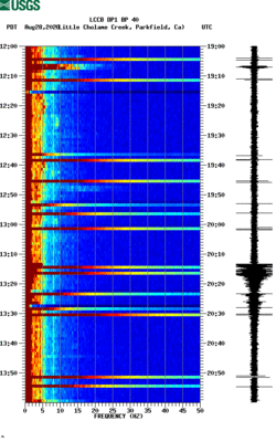 spectrogram thumbnail